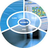 綜合安全管理系統PX